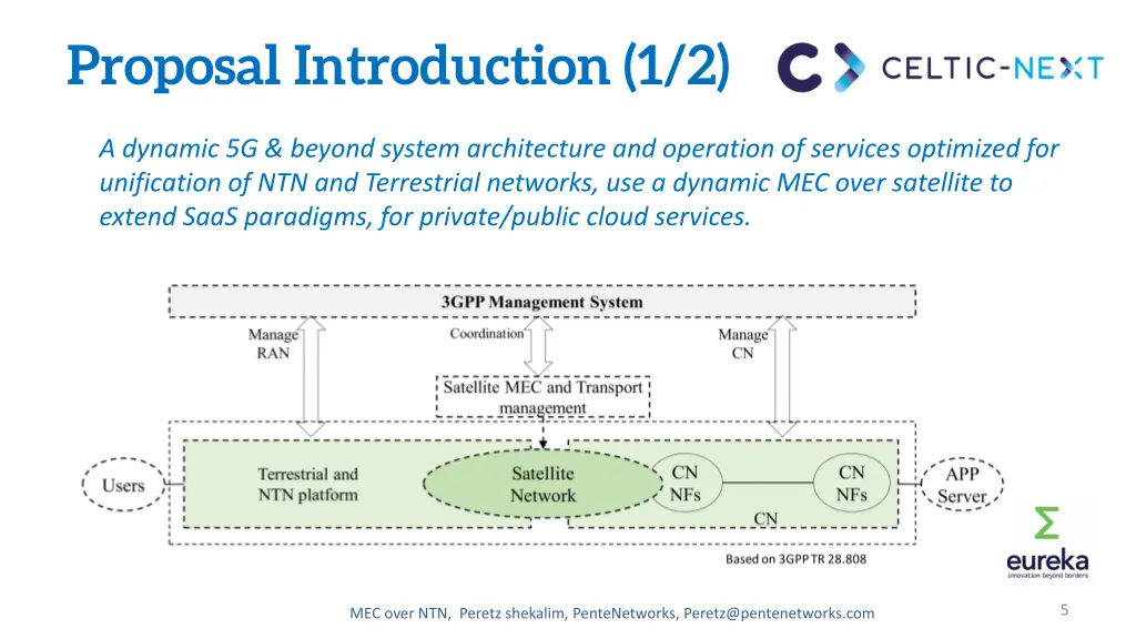 proposal introduction 1 2
