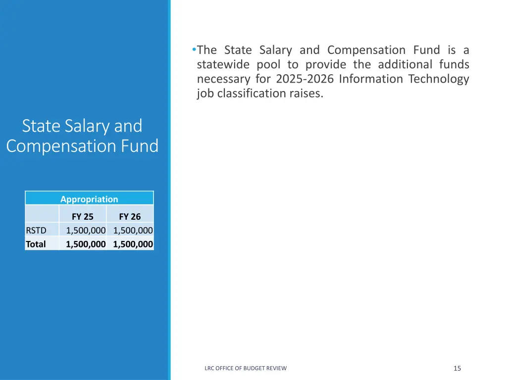the state salary and compensation fund