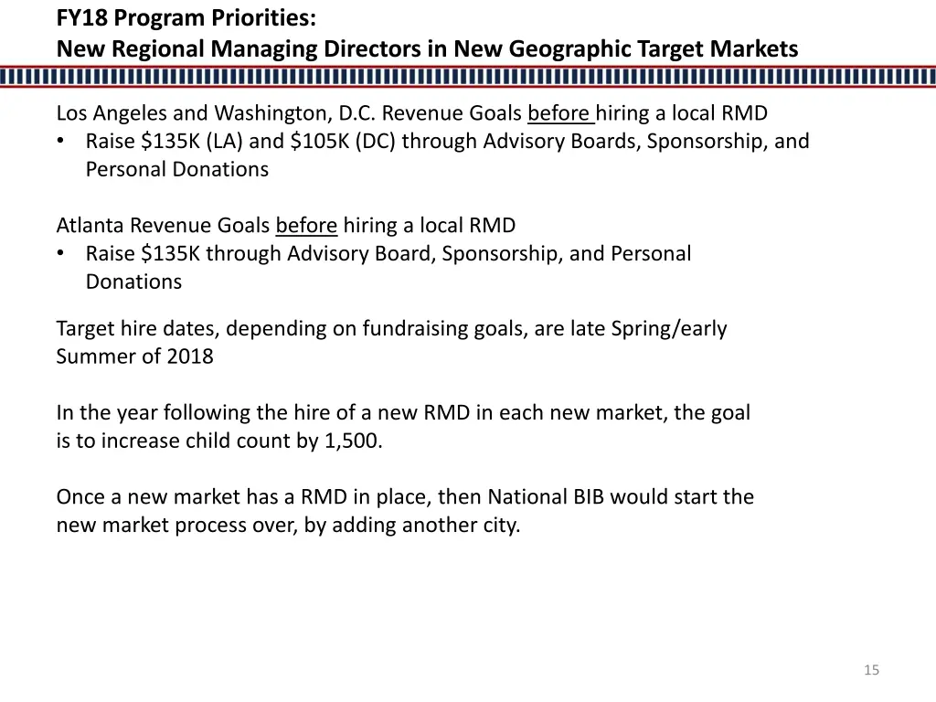 fy18 program priorities new regional managing