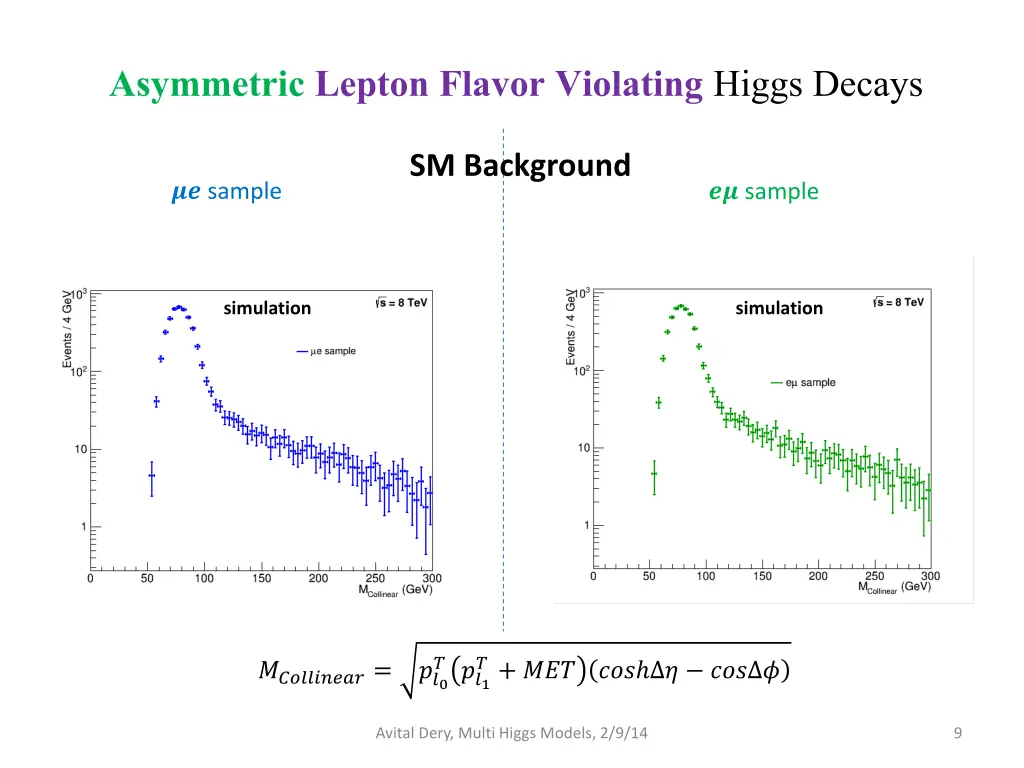 asymmetric lepton flavor violating higgs decays 1