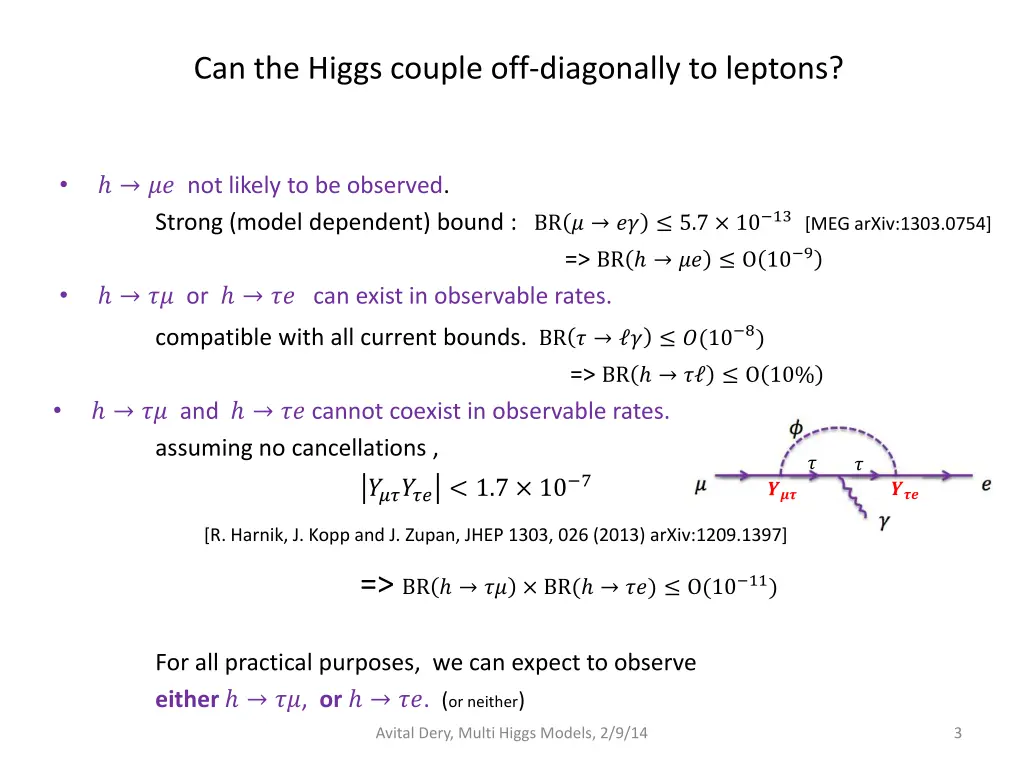 can the higgs couple off diagonally to leptons 3