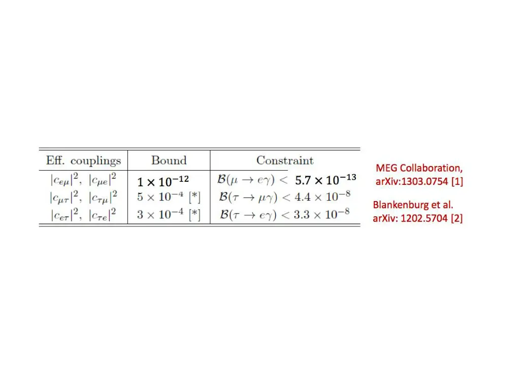 slide28