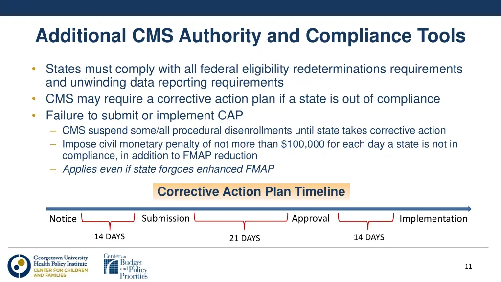 additional cms authority and compliance tools