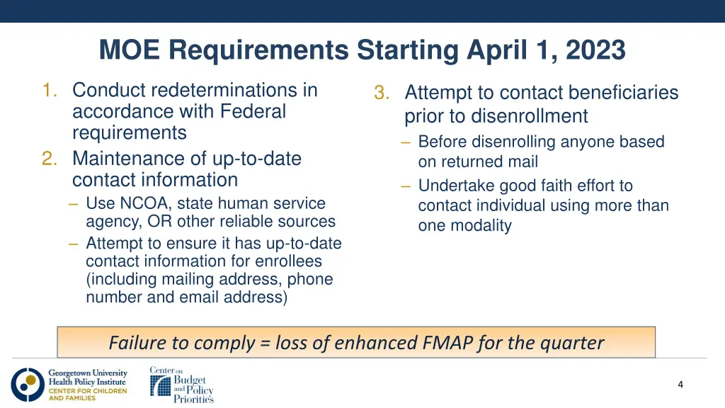 moe requirements starting april 1 2023