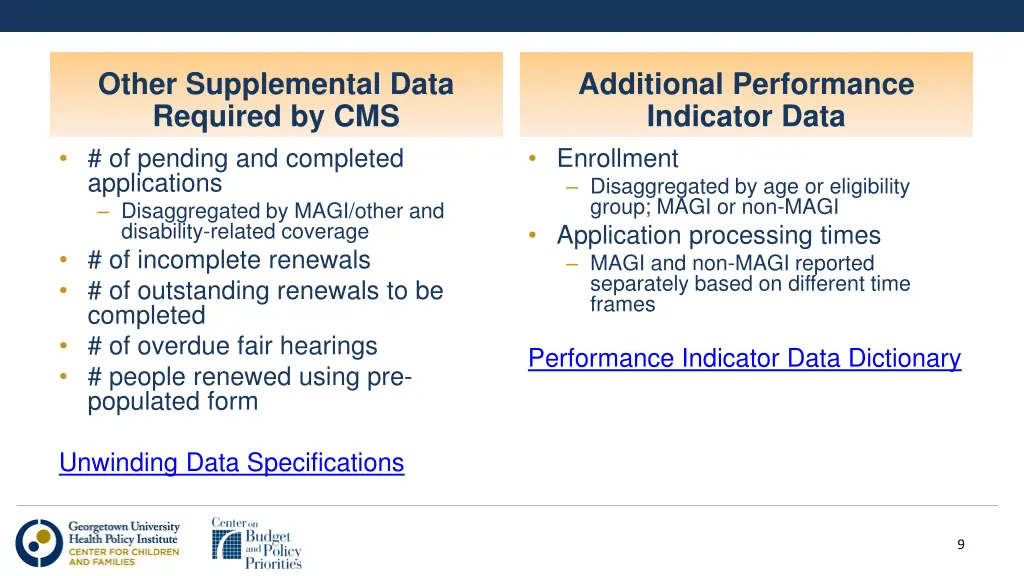 other supplemental data required