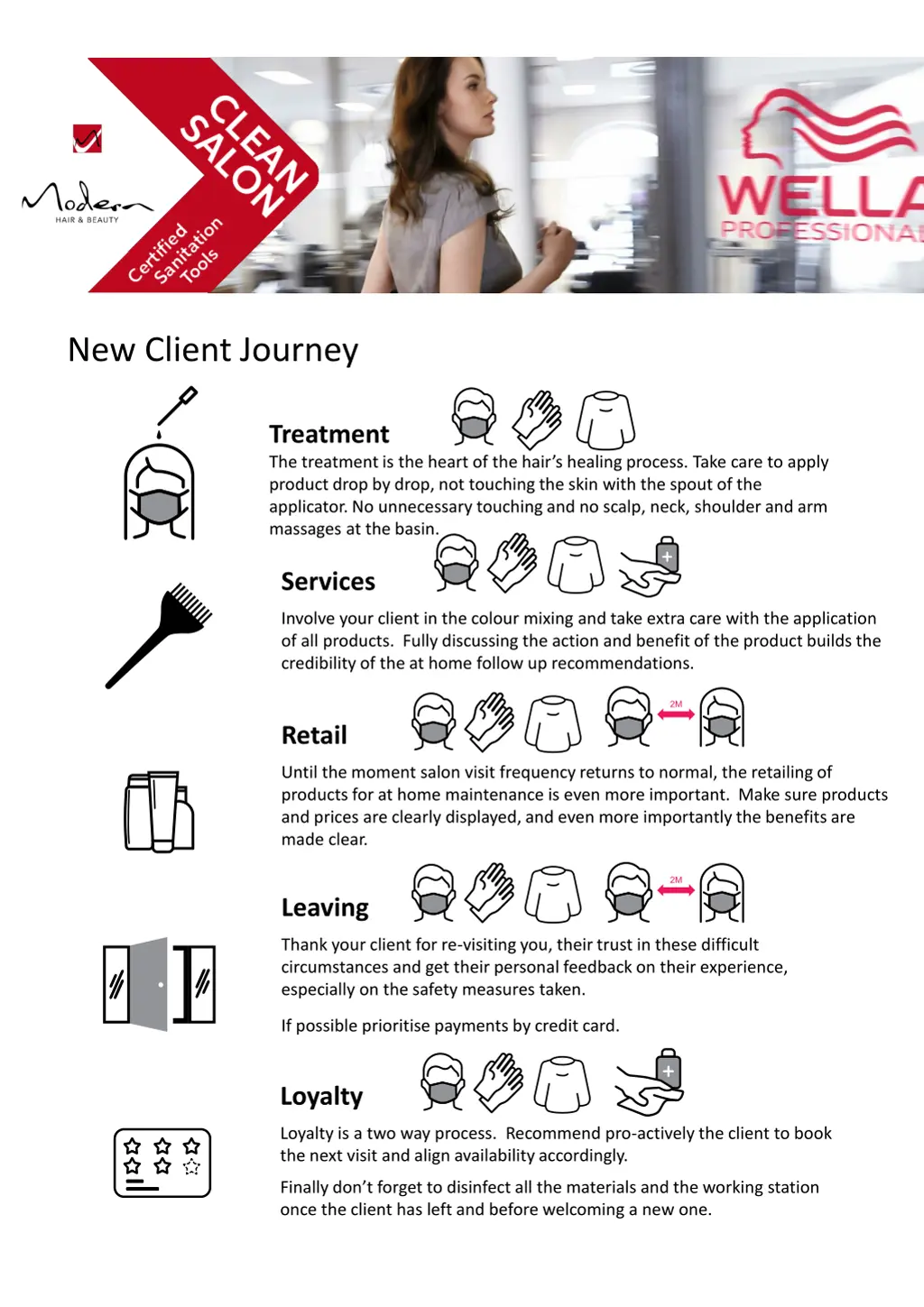new client journey 1