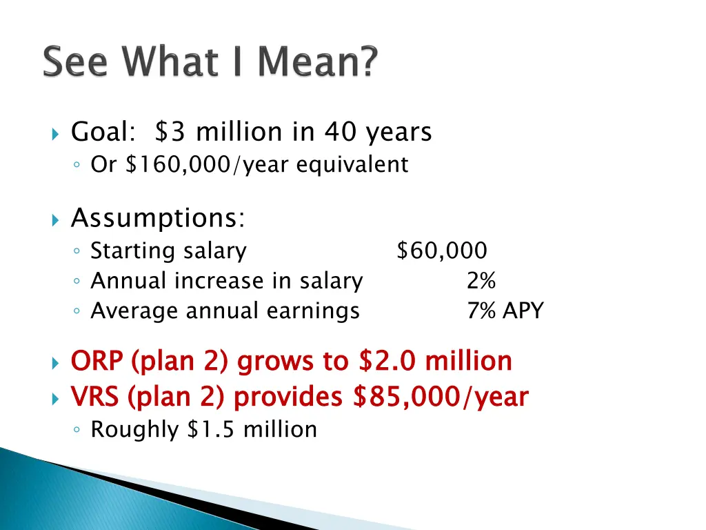 goal 3 million in 40 years or 160 000 year