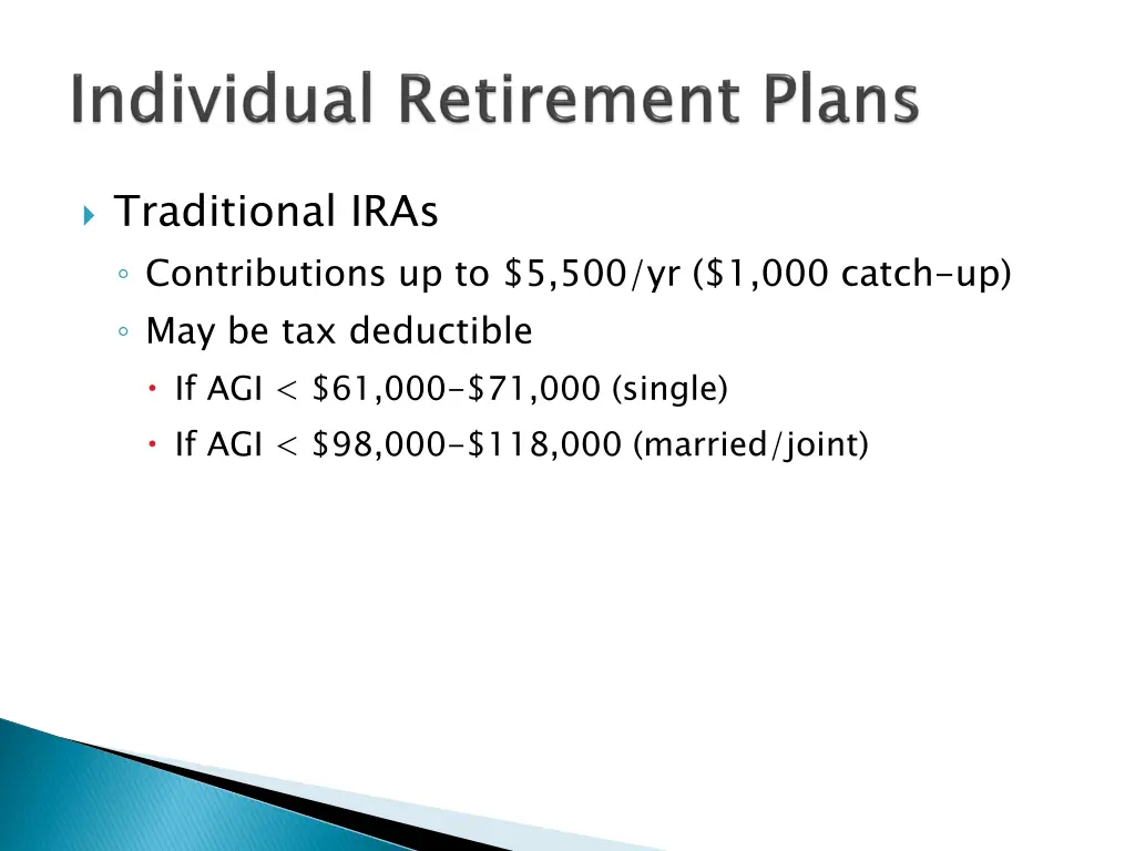 traditional iras contributions