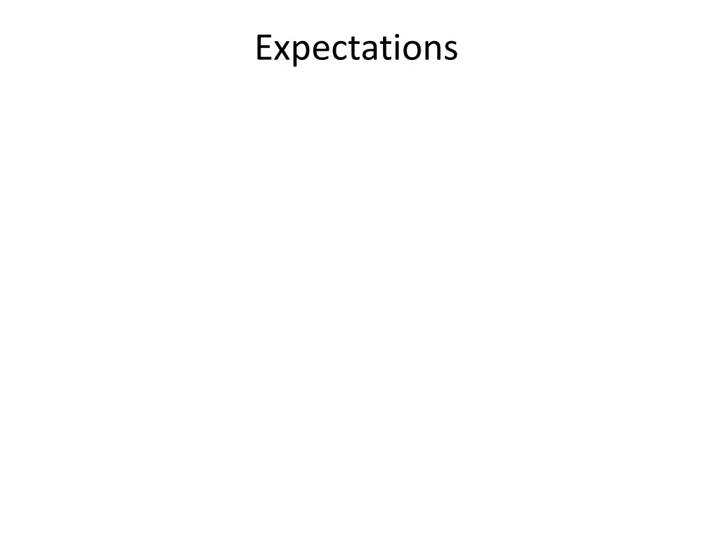 expectations