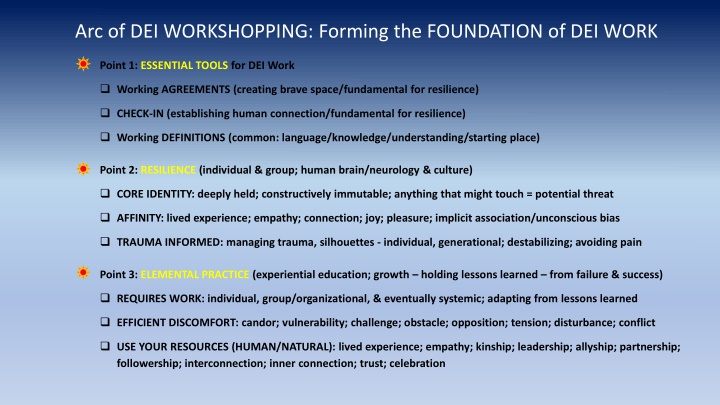 arc of dei workshopping forming the foundation