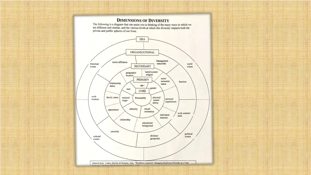 slide2