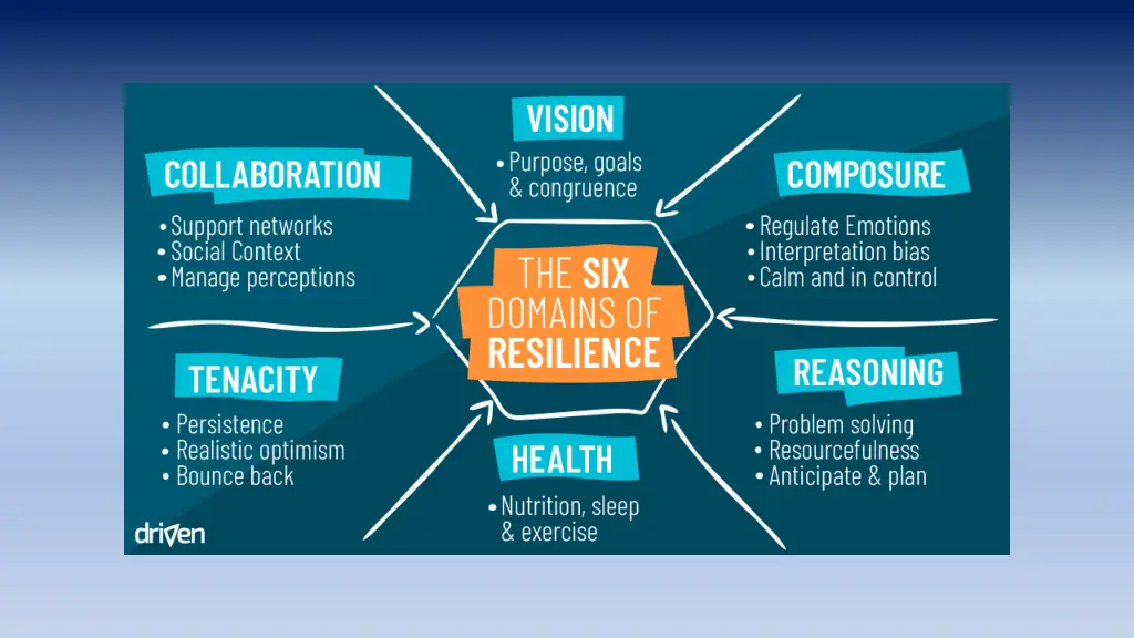 slide3