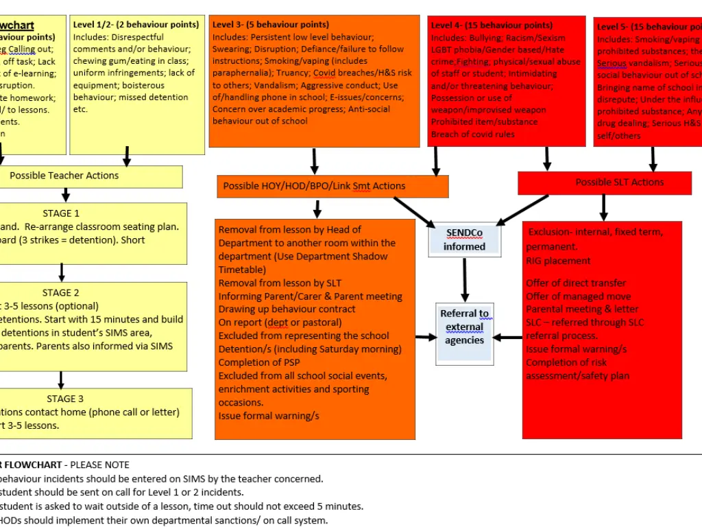 slide6