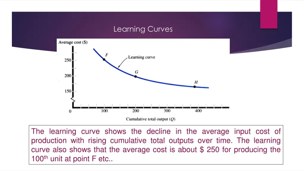 learning curves