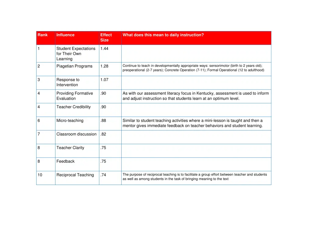 slide25