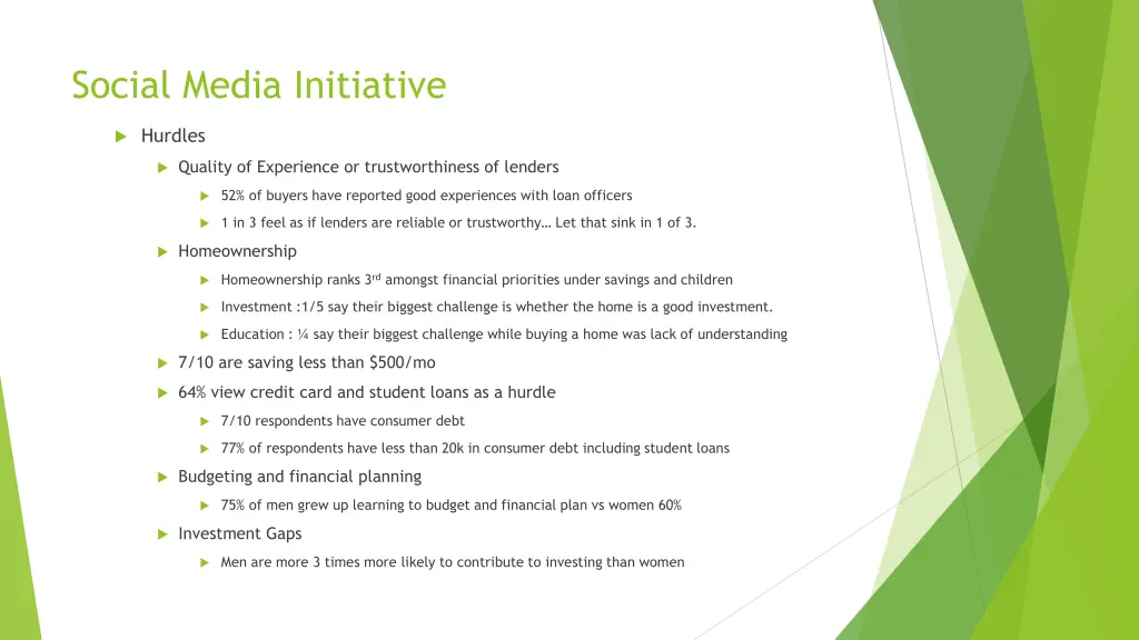 social media initiative 3