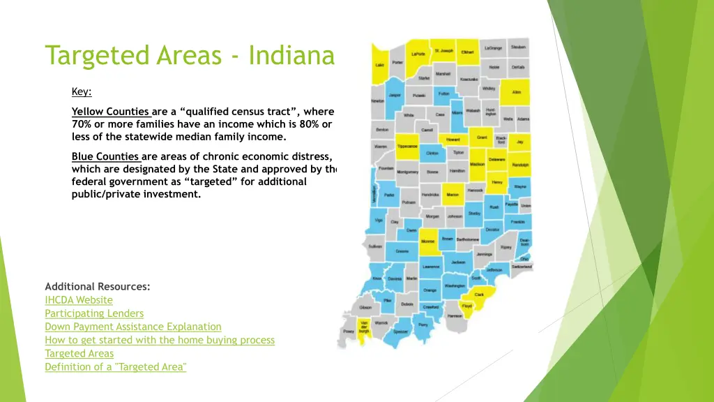targeted areas indiana