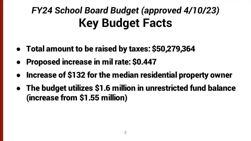 fy24 school board budget approved