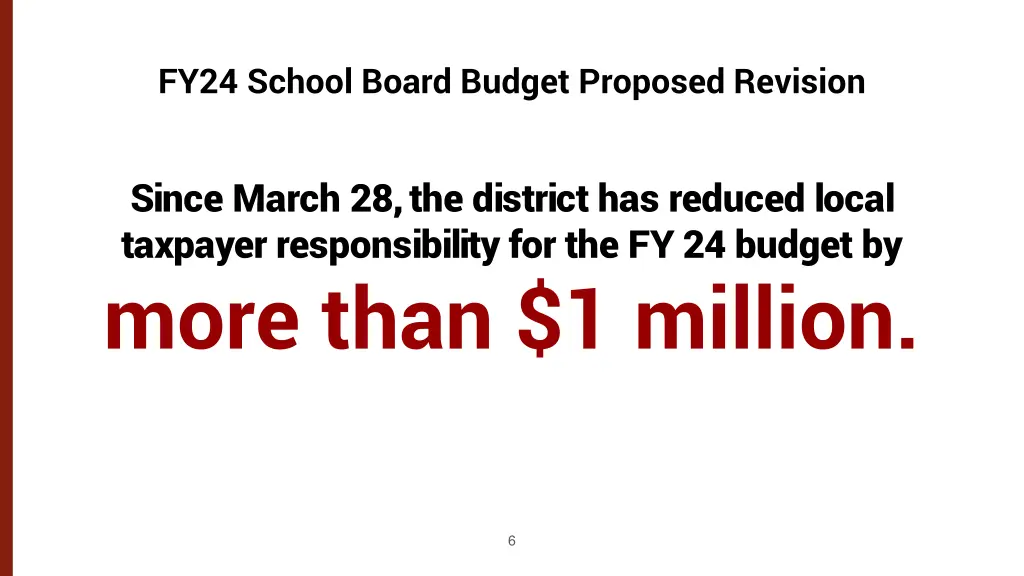 fy24 school board budget proposed revision