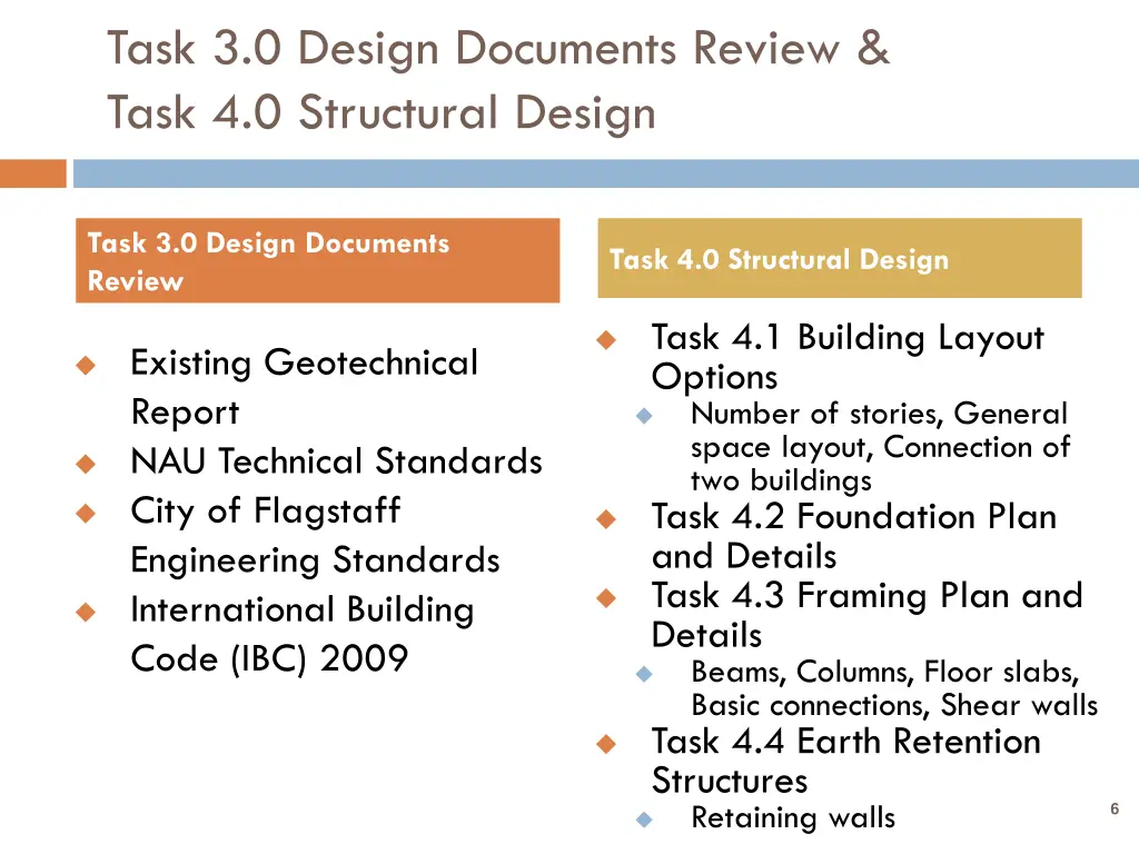 task 3 0 design documents review task