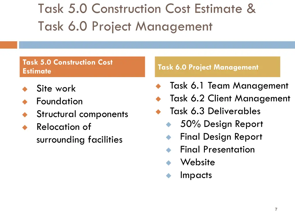 task 5 0 construction cost estimate task