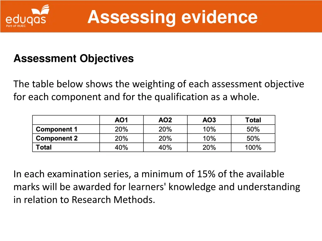 assessing evidence 2