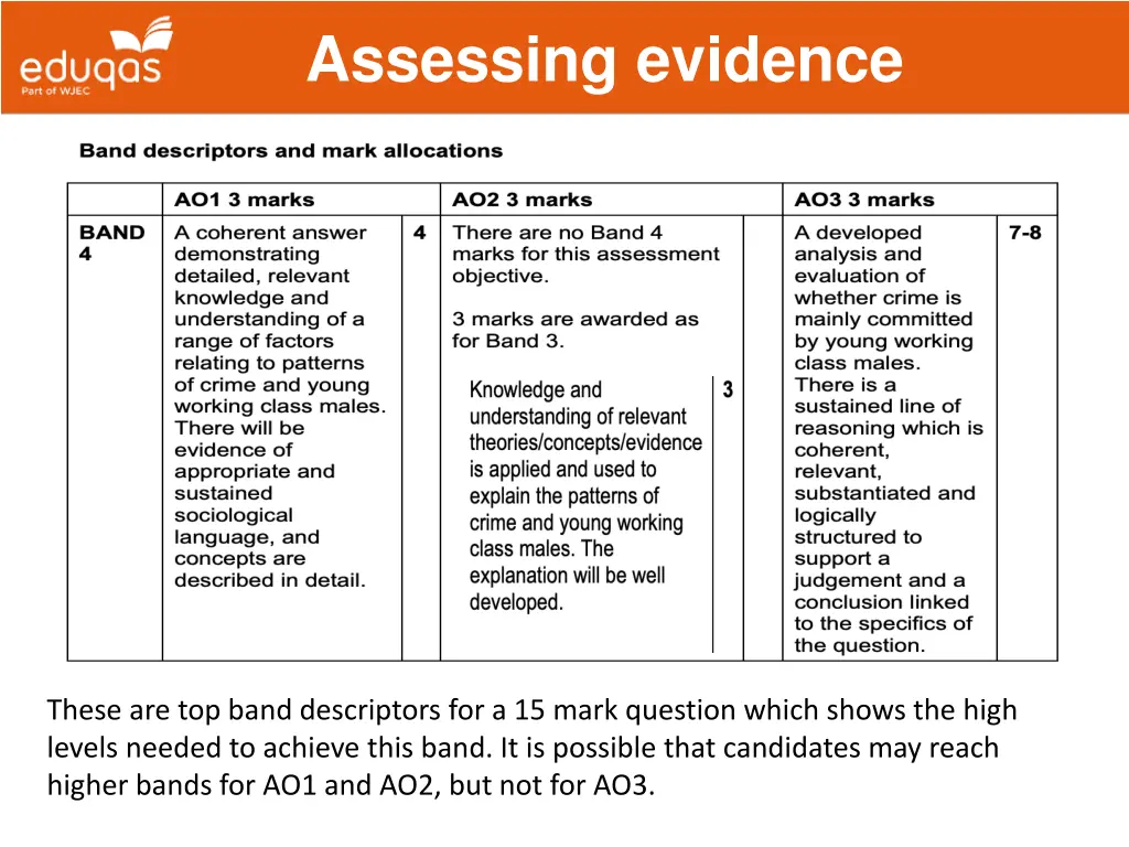 assessing evidence 8