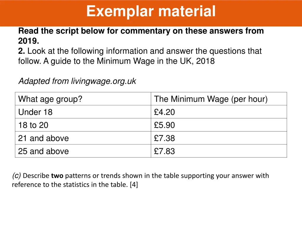 exemplar material