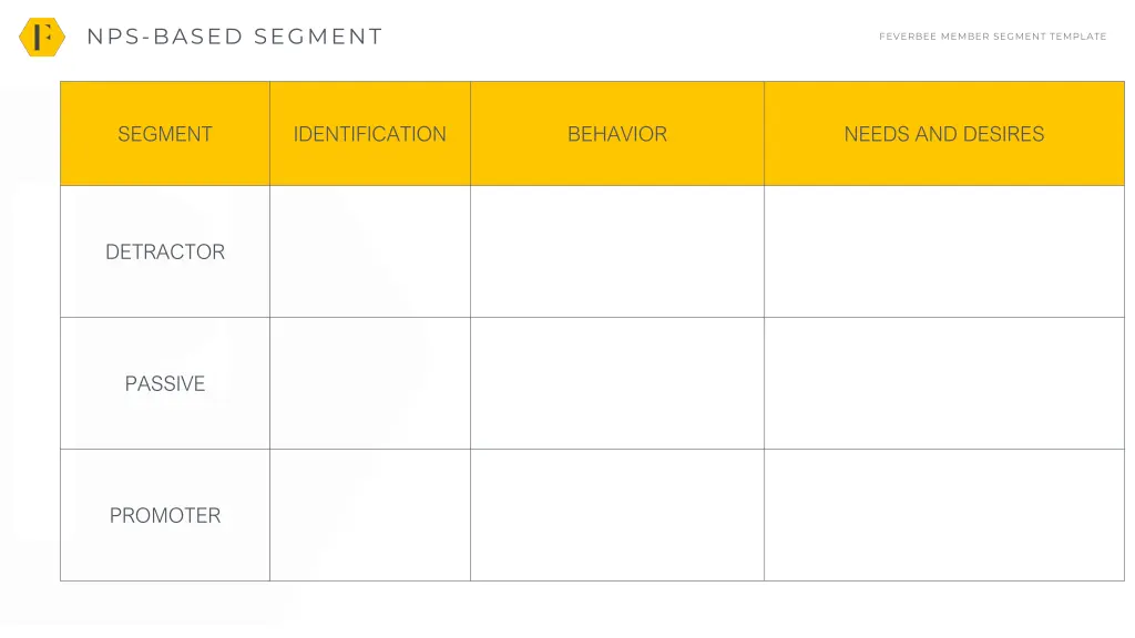 nps based segment