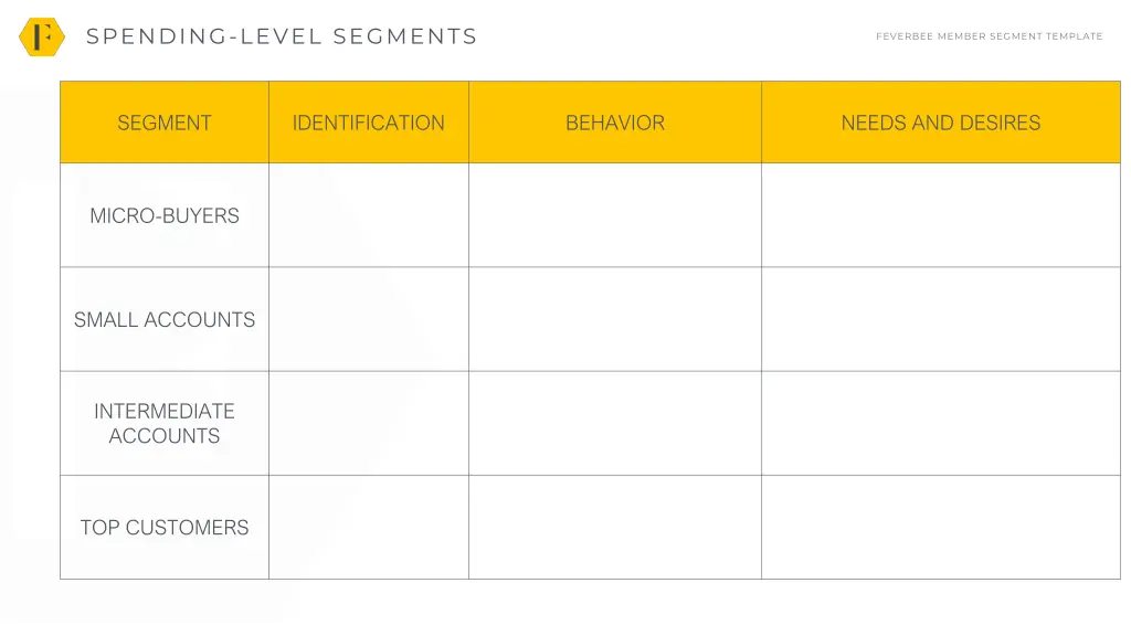spending level segments