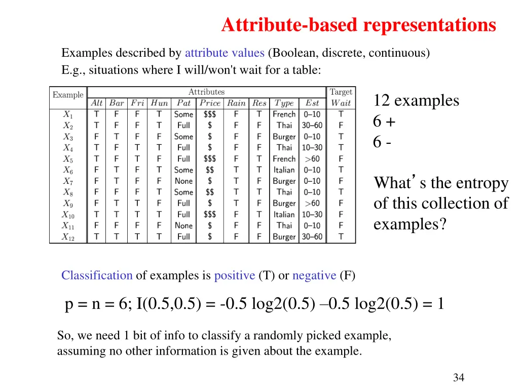 attribute based representations 2