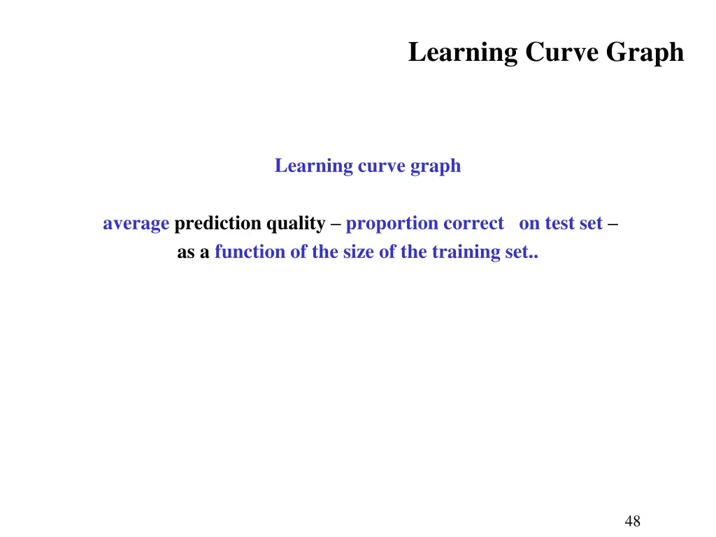learning curve graph