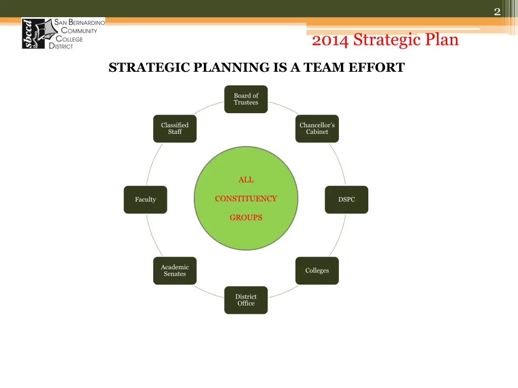 slide2