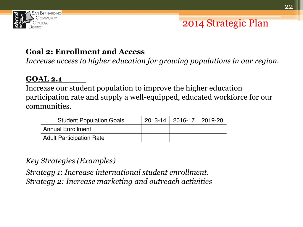 slide22
