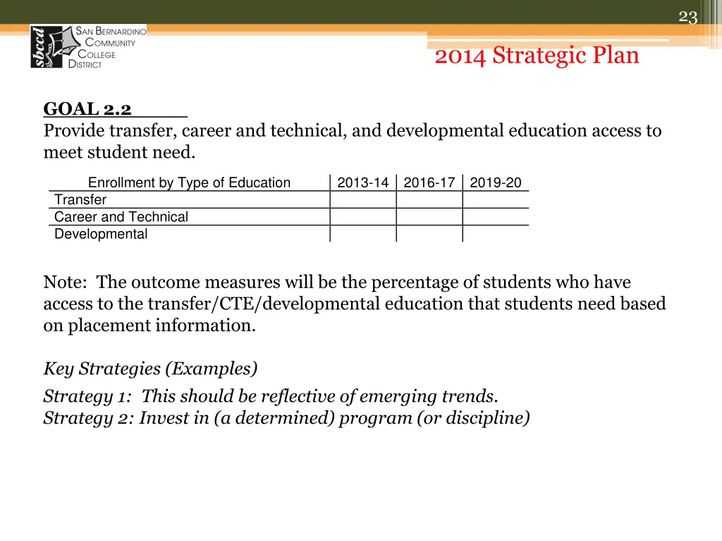slide23