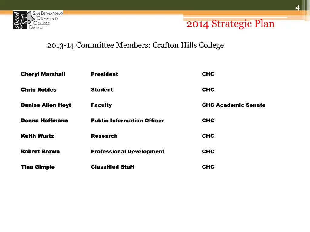 slide4