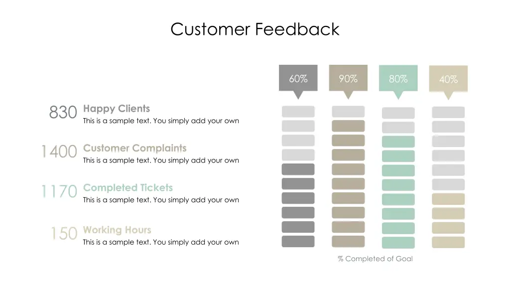 customer feedback