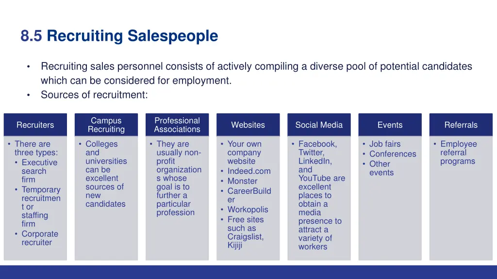 8 5 recruiting salespeople