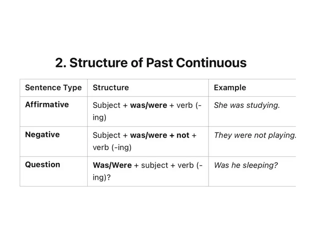 slide3