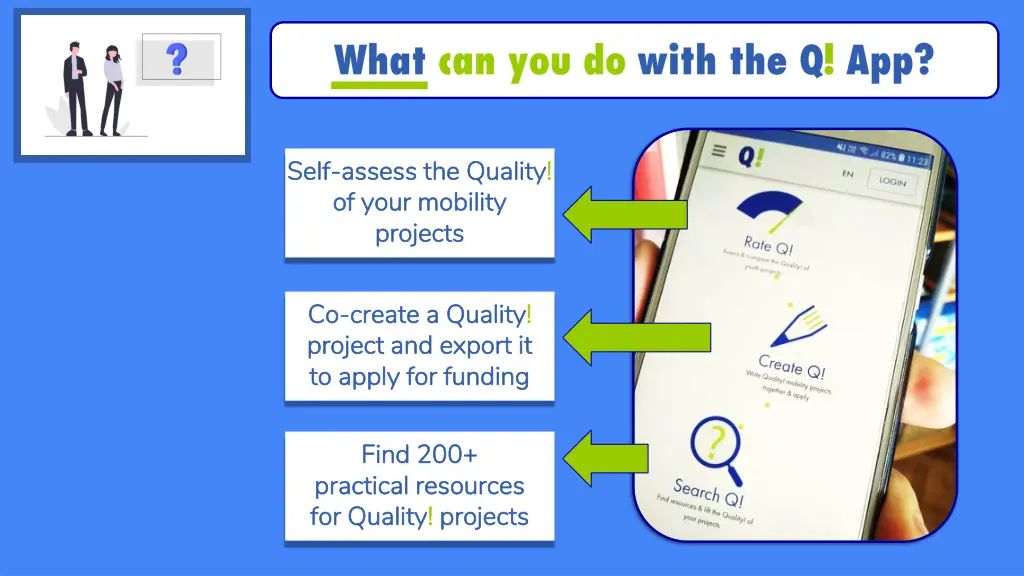 self self assess the quality assess the quality