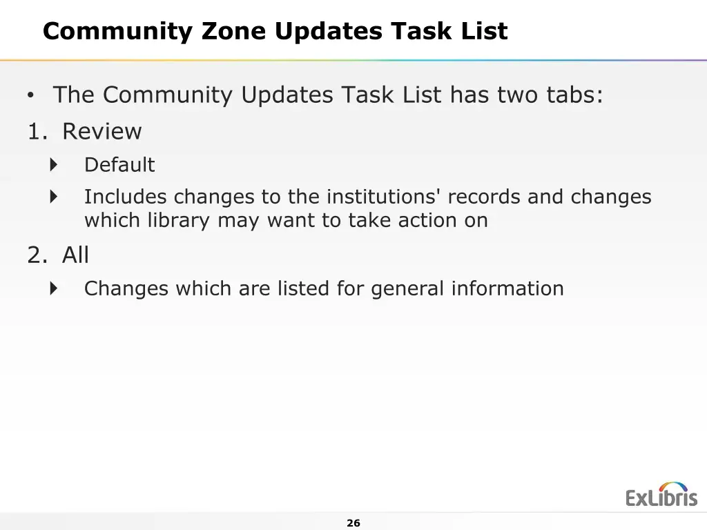 community zone updates task list 1