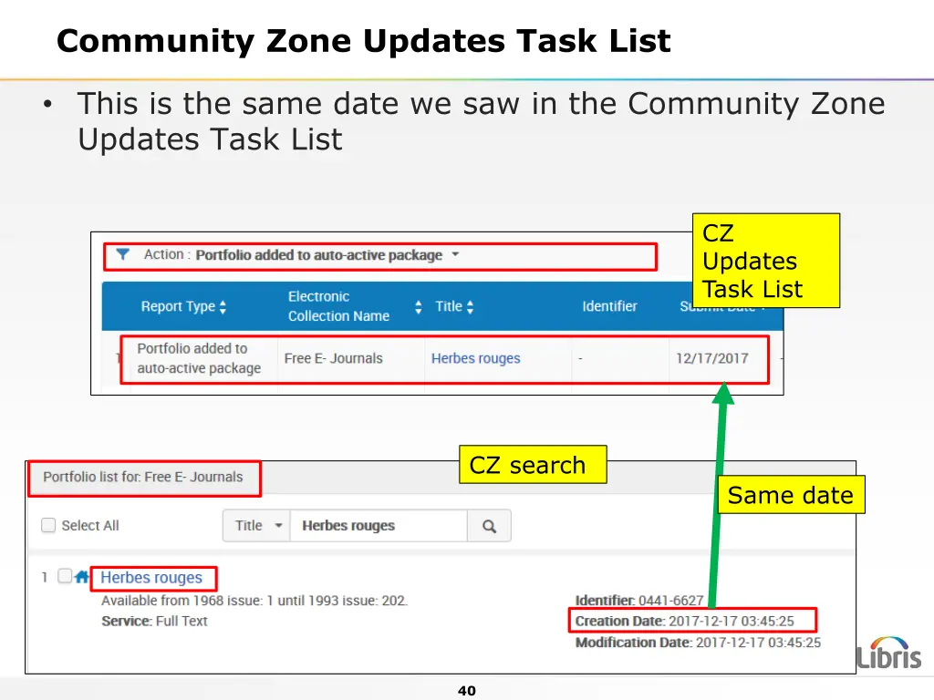 community zone updates task list 15