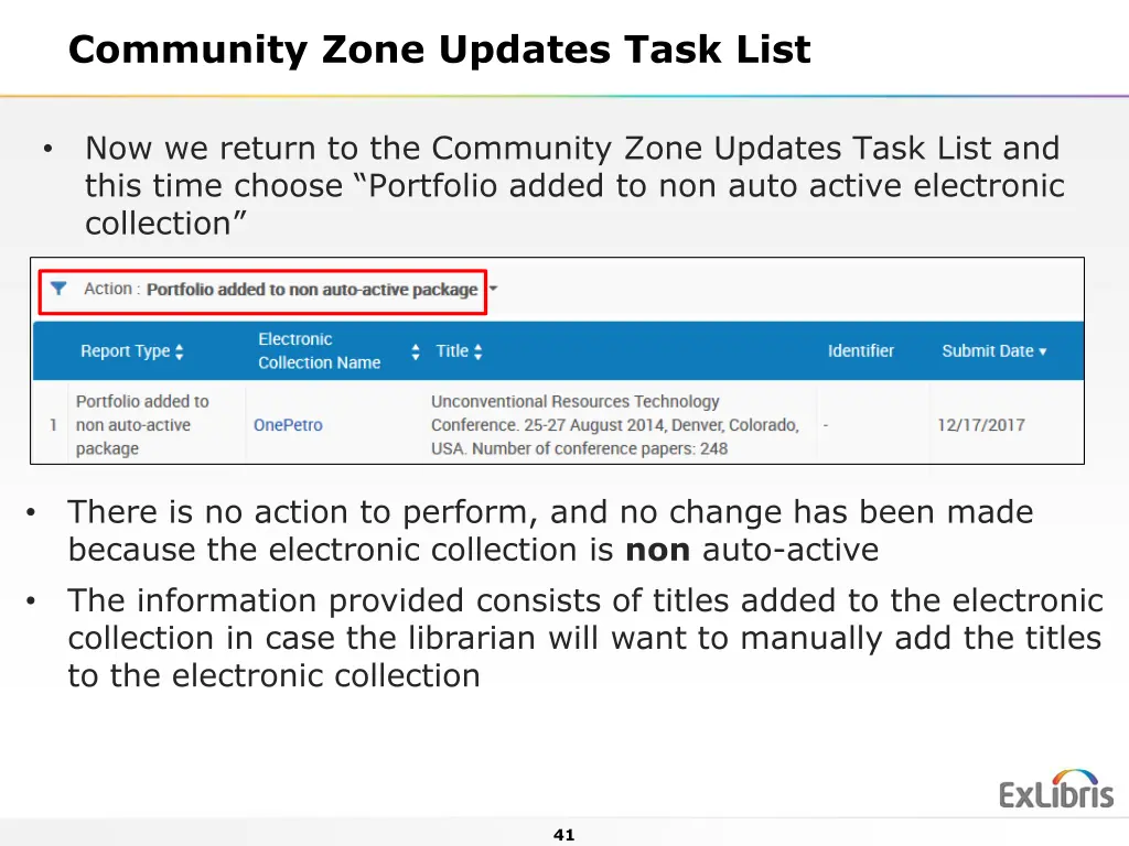 community zone updates task list 16