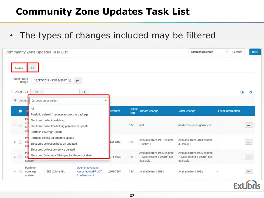 community zone updates task list 2