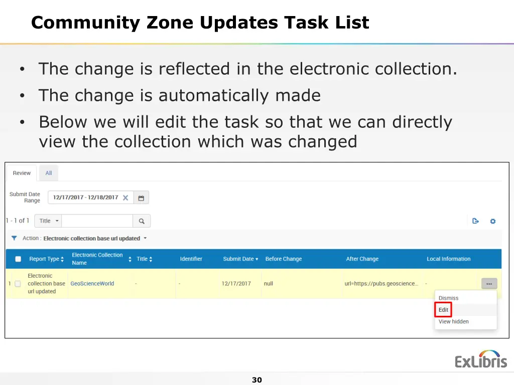 community zone updates task list 5