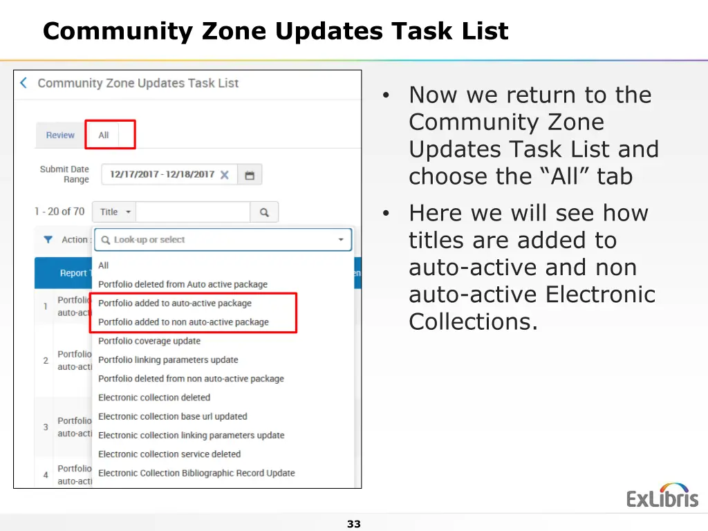 community zone updates task list 8