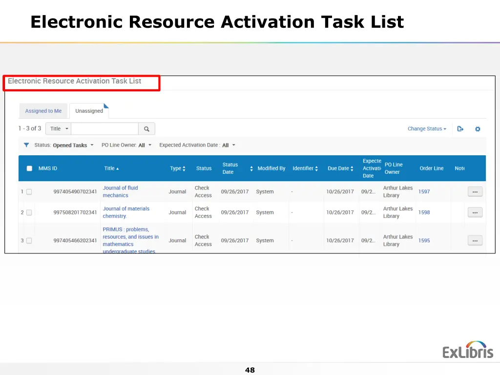 electronic resource activation task list 4