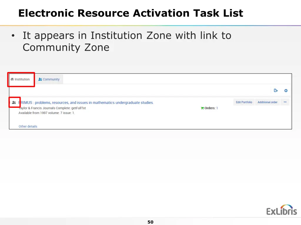 electronic resource activation task list 6