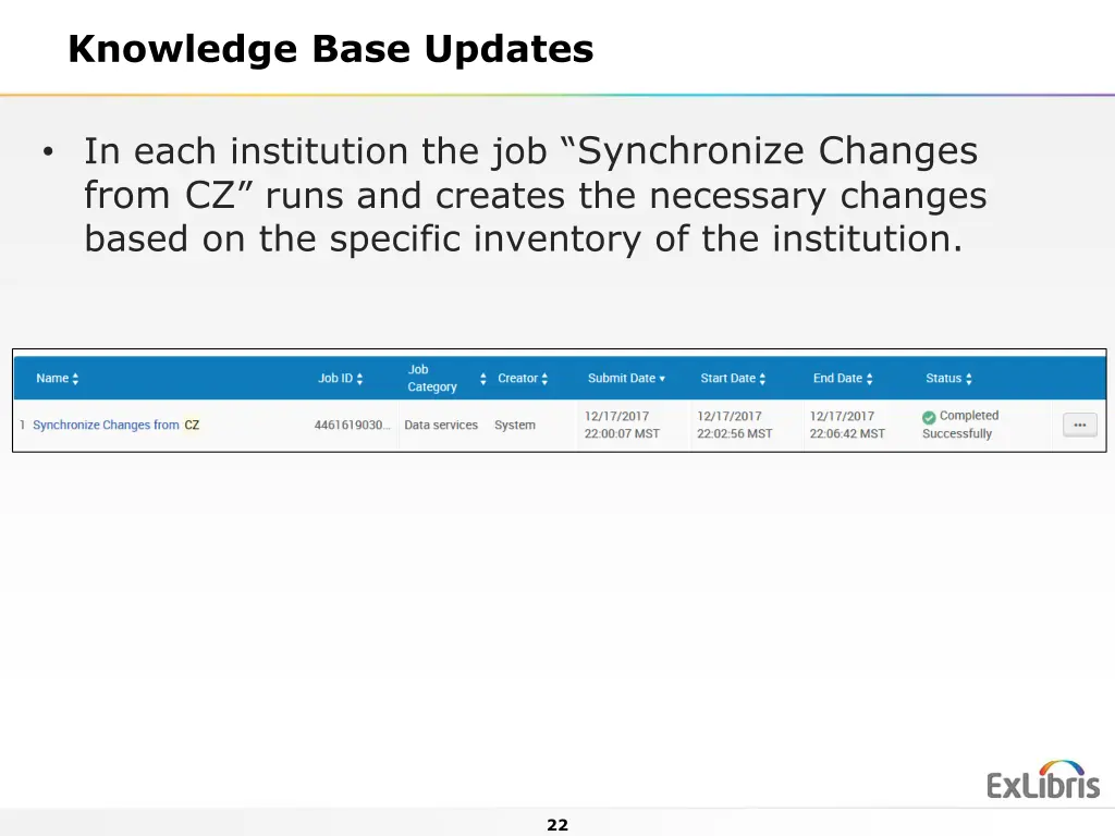 knowledge base updates 1