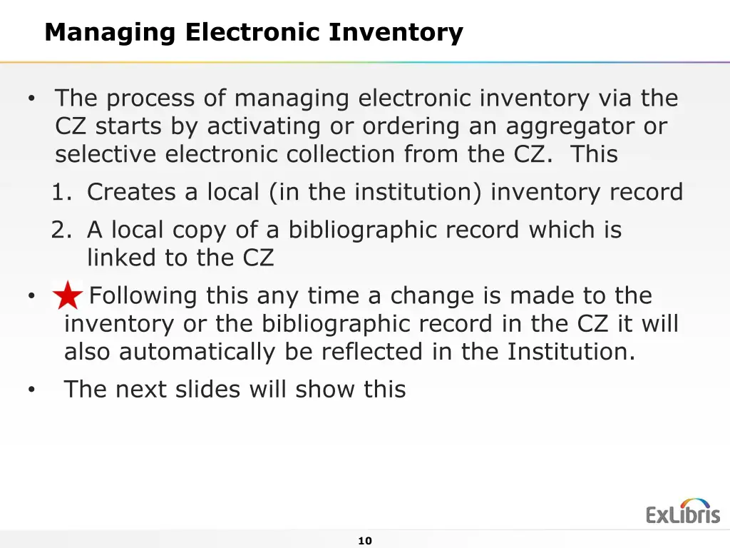 managing electronic inventory